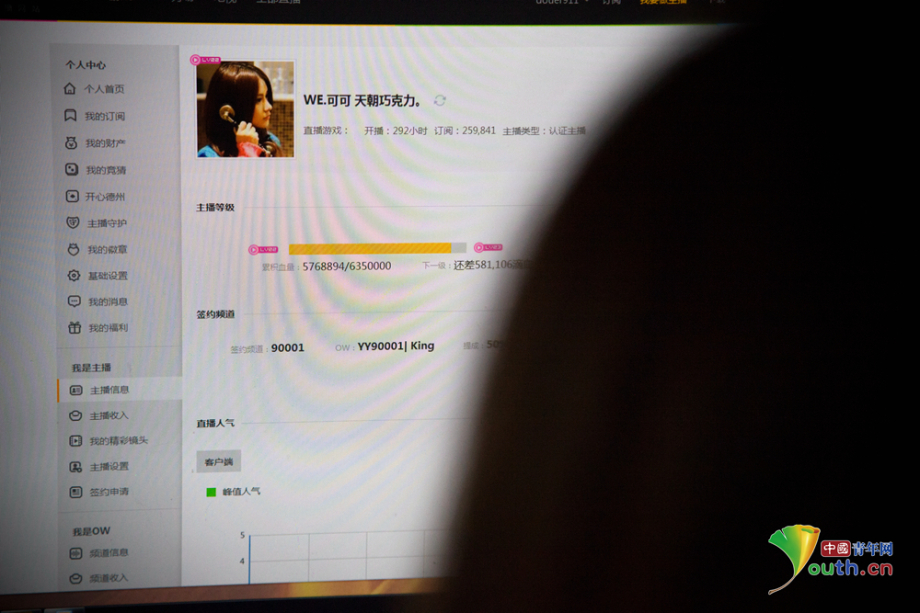 حياة "مضيفة" لعبة جماعية على الانترنت