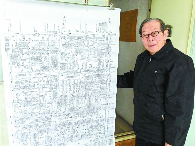  عجوز صيني في الـ 85 يرسم زقاق مدينة بكين بالكامل