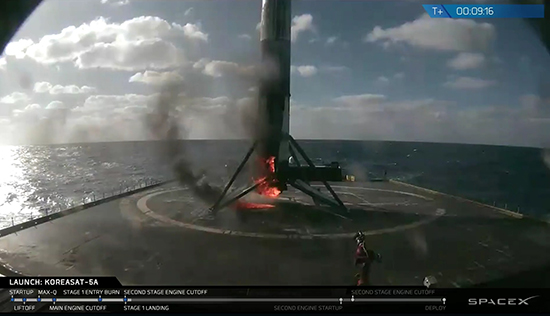 الصين تصنع مركبة فضائية صالحة لإعادة الإستعمال