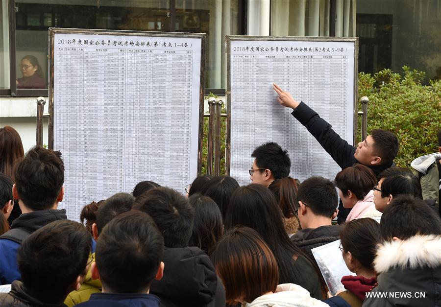 أكثر من 1.1 مليون شخص يشاركون في اختبار التوظيف الحكومي بالصين