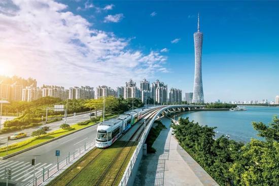 فوربس تعلن قائمة أفضل المدن التجارية في الصين لعام 2017