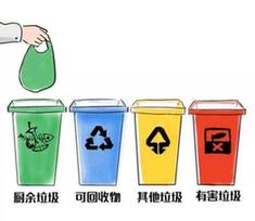 مسح: معظم الصينيين يرغبون في معرفة المزيد حول تصنيف النفايات