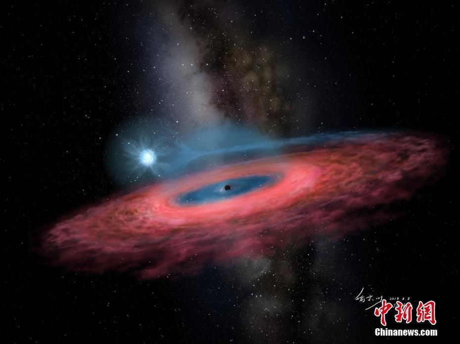 علماء فلك صينيون يكتشفون ثقباً أسود نجمياً بشكل مفاجئ