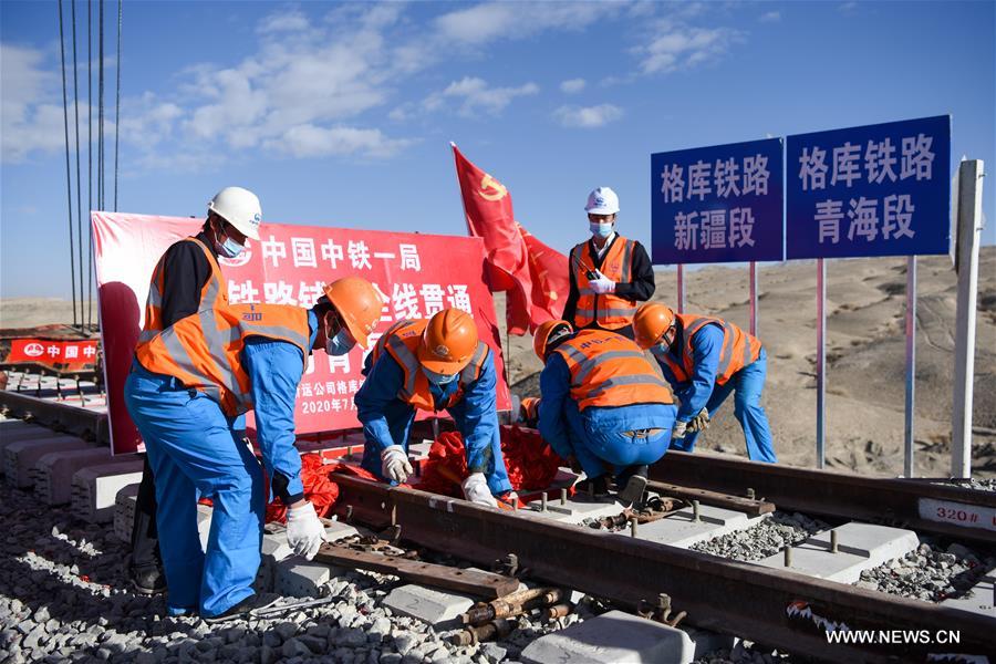 وضع خط سكة حديد جديد لتسريع تبادلات شينجيانغ مع تشينغهاي وما بعدها
