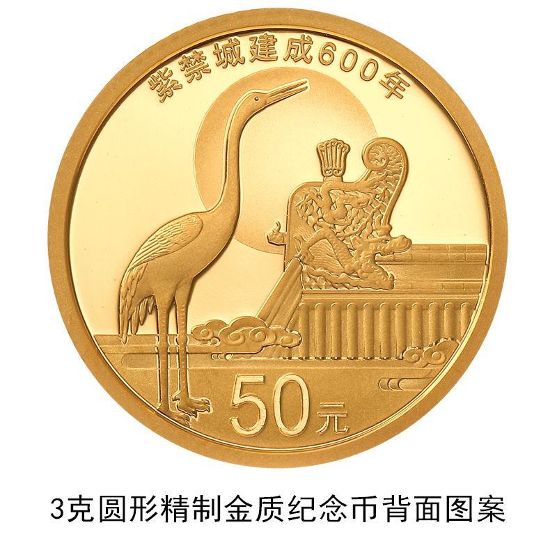 الصين تصدر عملات ذهبية وفضية تذكارية في الذكرى الـ 600 للمدينة المحرمة