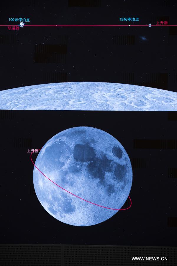 الصين تكمل أول مهمة التحام في المدار القمري