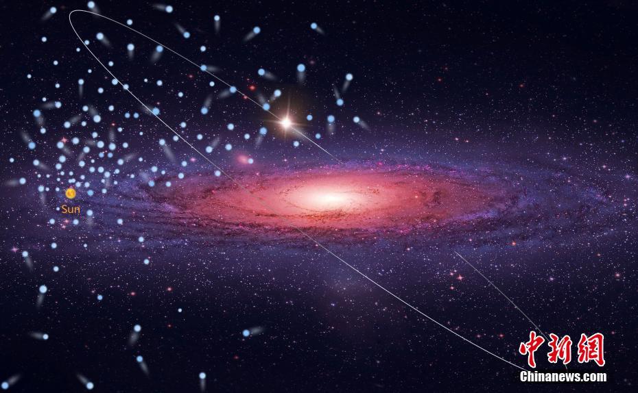 علماء الفلك الصينيون يكتشفون ما يقرب من 600 نجم عالي سرعة