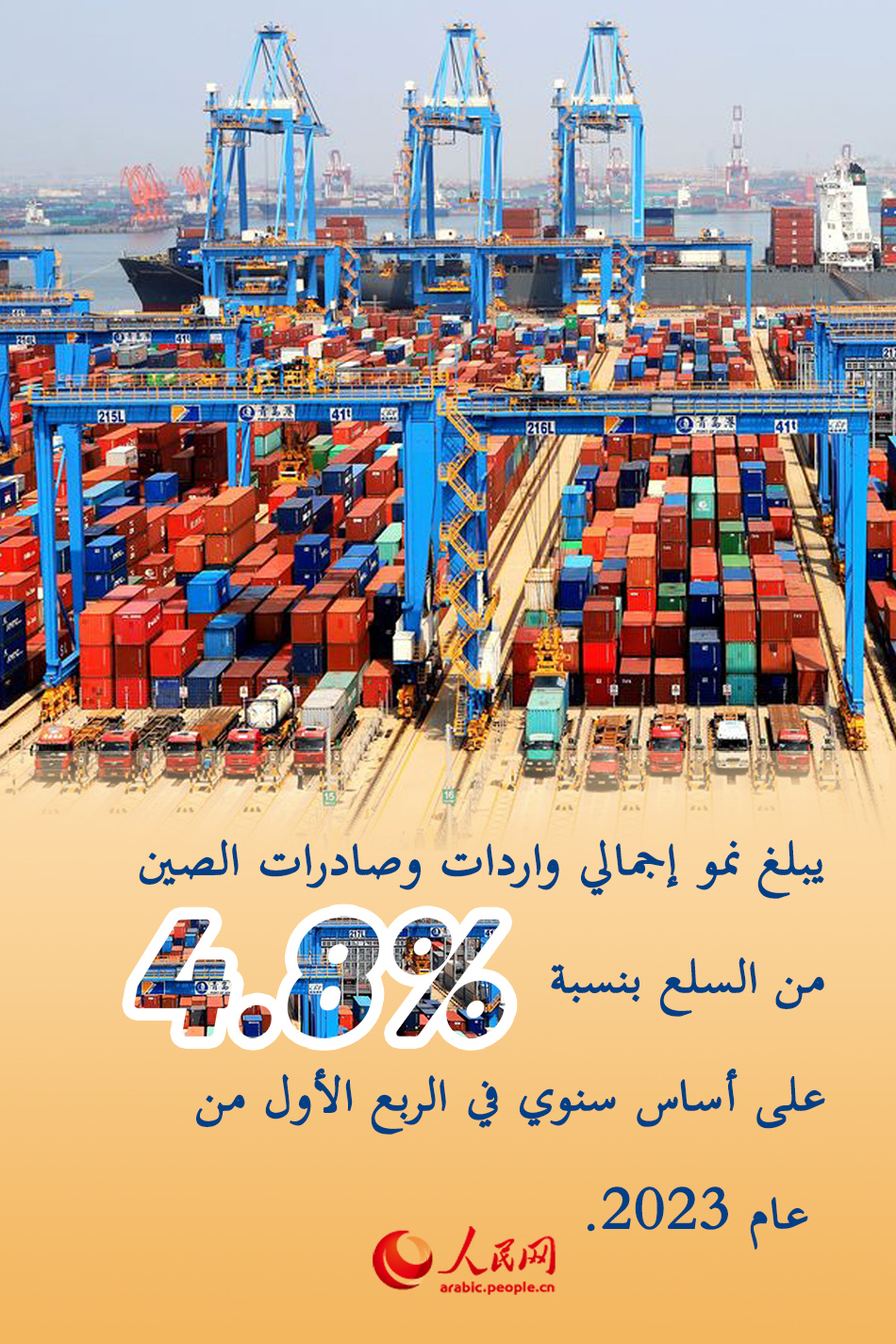 ارتفاع حجم التجارة الخارجية للصين في الربع الأول