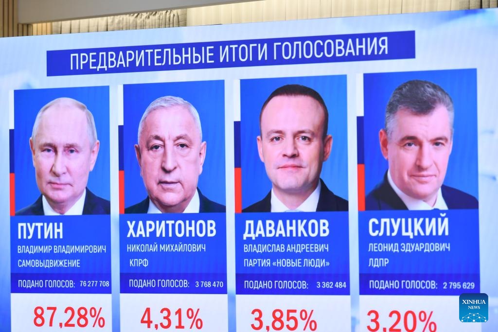 لجنة الانتخابات المركزية: بوتين يفوز رسميا في الانتخابات الرئاسية الروسية