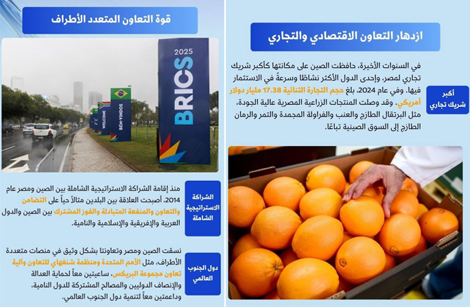 التعاون الصيني المصري .. مواصلة الصداقة التقليدية وتحقيق الرخاء والتنمية المشتركة