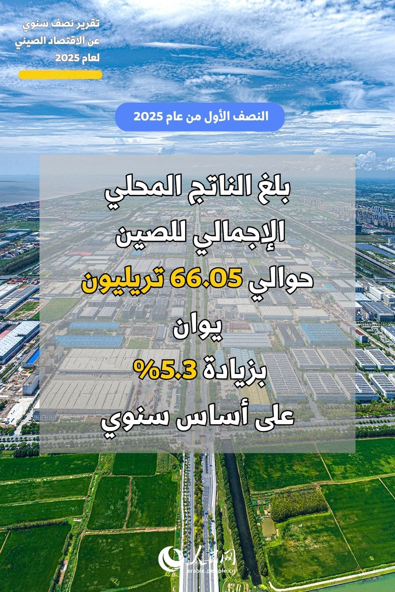 برسوم بيانية: قراءة في التقرير الاقتصادي نصف السنوي للصين في عام 2025