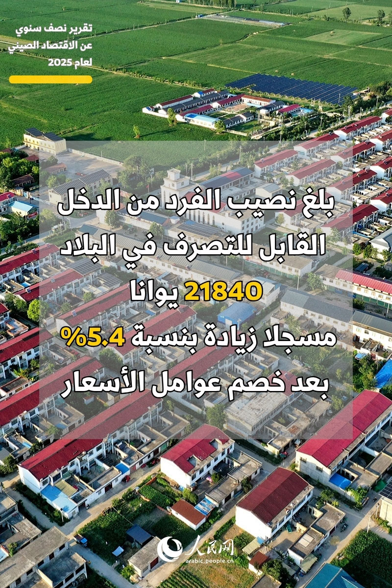 برسوم بيانية: قراءة في التقرير الاقتصادي نصف السنوي للصين في عام 2025