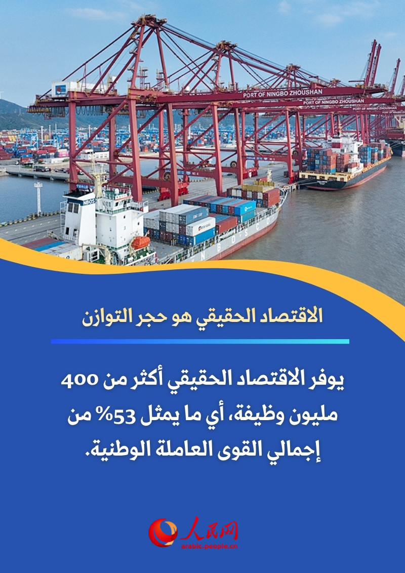 الخطة الخمسية الخامسة عشرة تمنح الاقتصاد الحقيقي موقع الأولوية