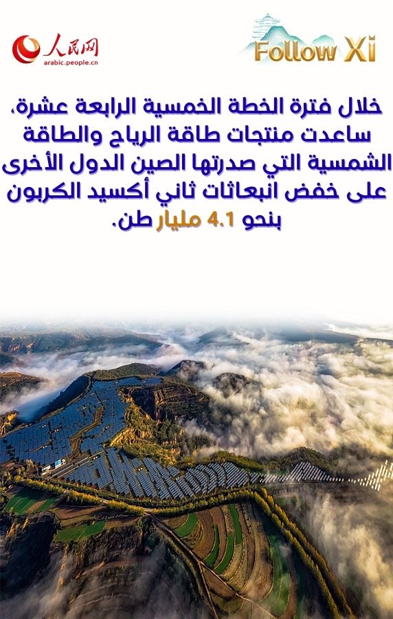 الصين تبادر وتعزز صياغة نموذج جديد للتنمية المستدامة في منطقة آسيا والمحيط الهادئ