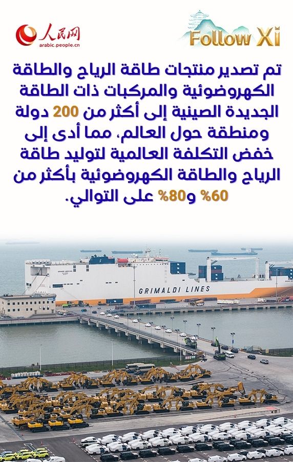 الصين تبادر وتعزز صياغة نموذج جديد للتنمية المستدامة في منطقة آسيا والمحيط الهادئ