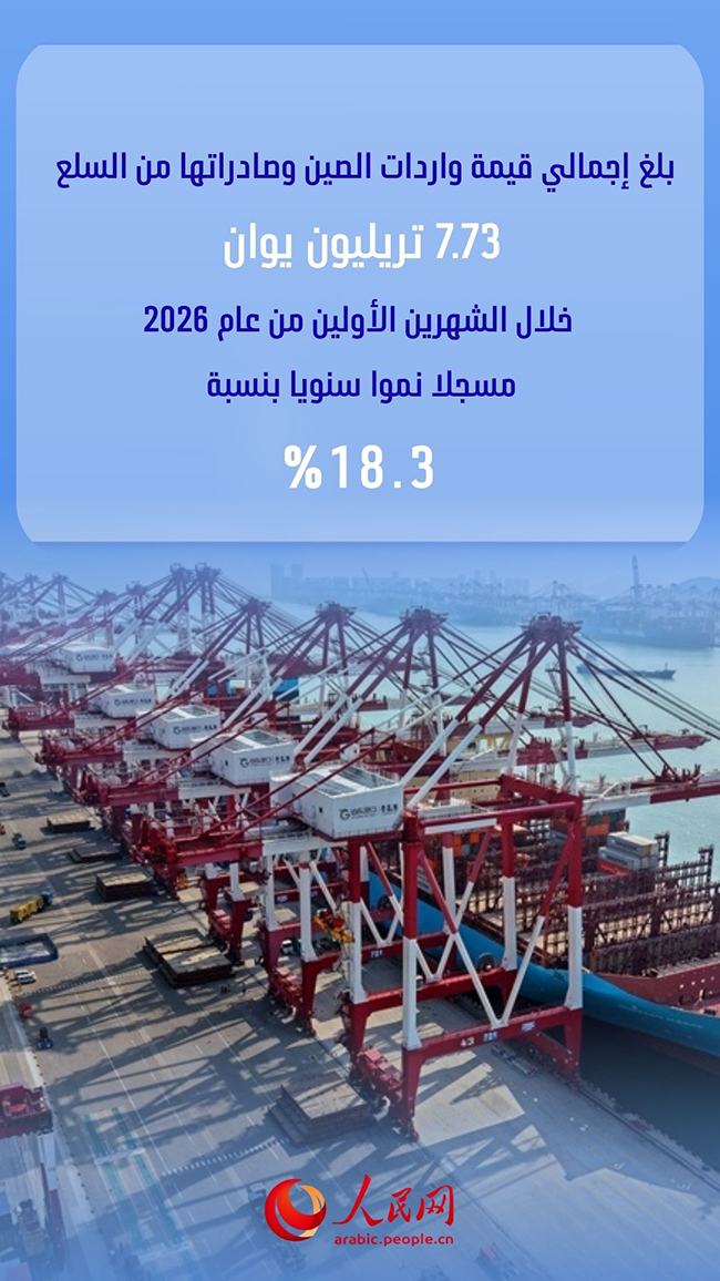 التجارة الخارجية الصينية تستعيد النمو برقمين مع بداية العام الحالي