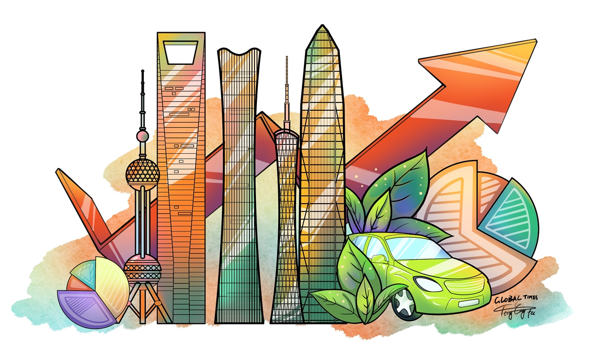 فهم الاقتصاد الصيني (2): هل وصل النمو الاقتصادي إلى ذروته؟