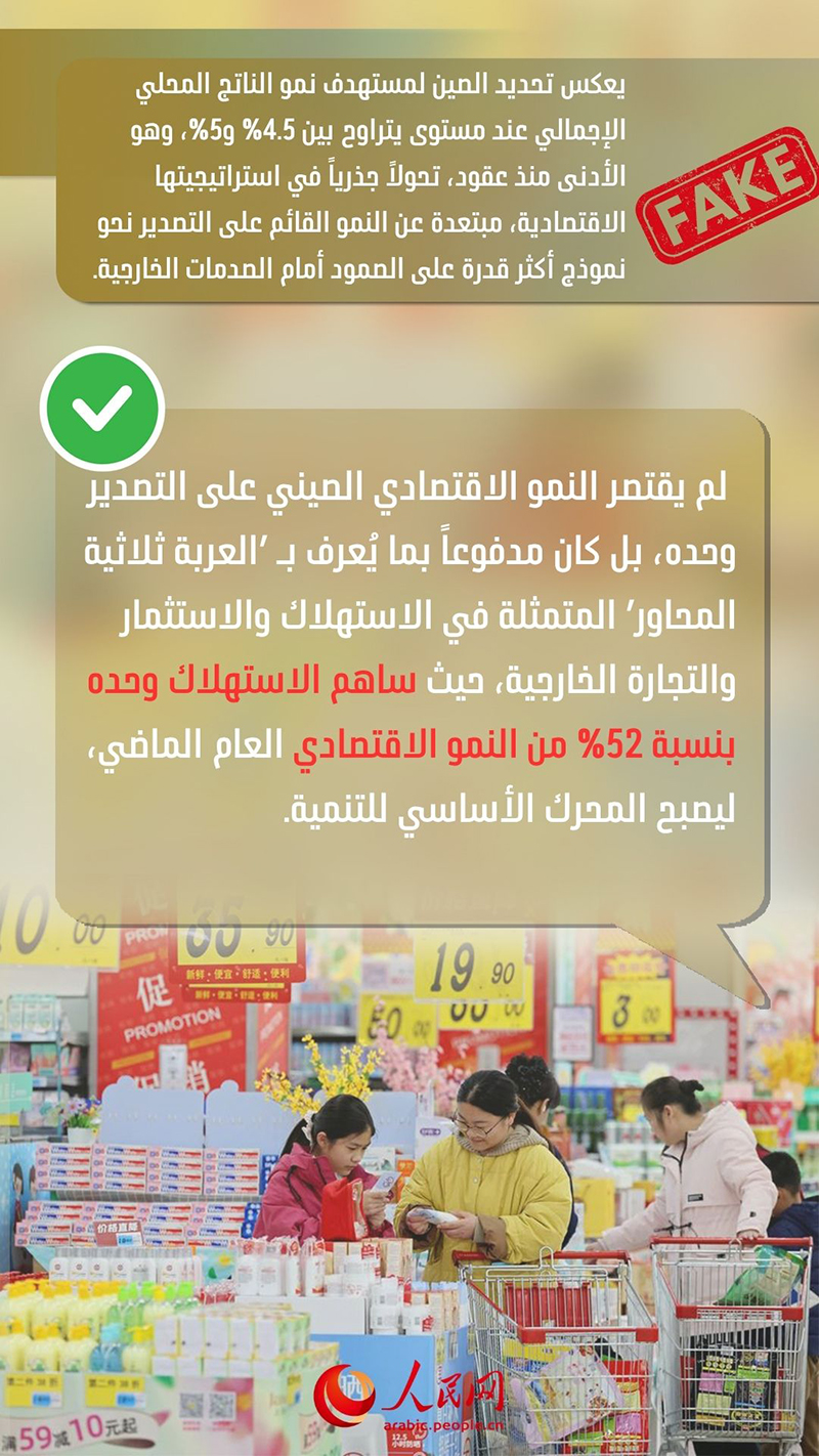 تصحيح المفاهيم الخاطئة حول الاقتصاد الصيني في الإعلام الأجنبي