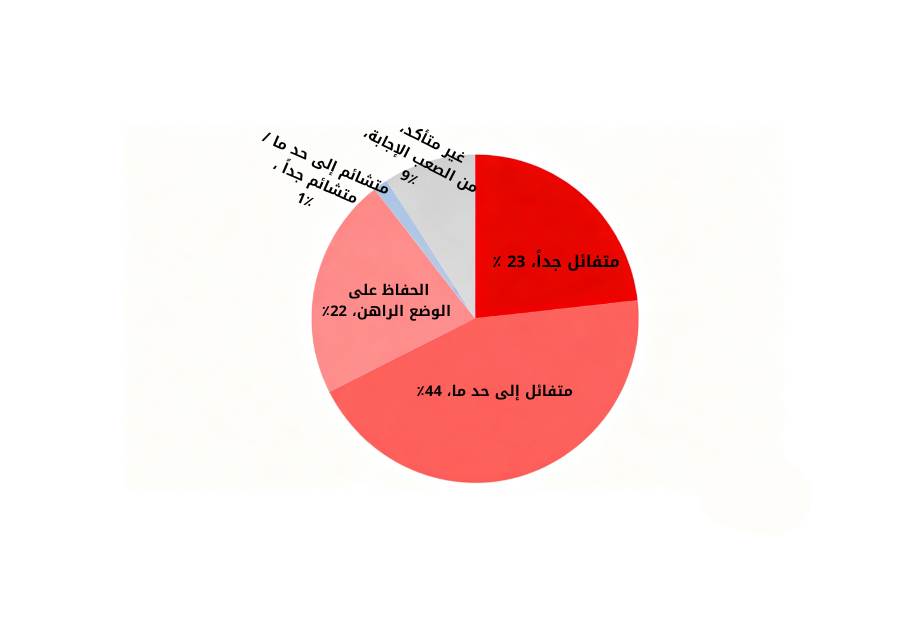الصين ومصر.. صداقة تحظى بتأييد واسع لدى الشعب الصيني